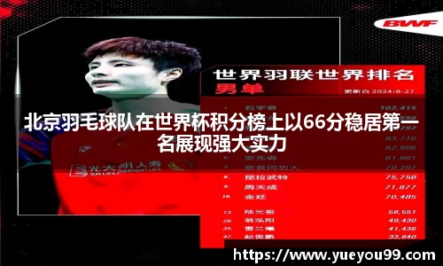 北京羽毛球队在世界杯积分榜上以66分稳居第一名展现强大实力