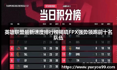英雄联盟最新速度排行榜揭晓FPX强势领跑前十名队伍